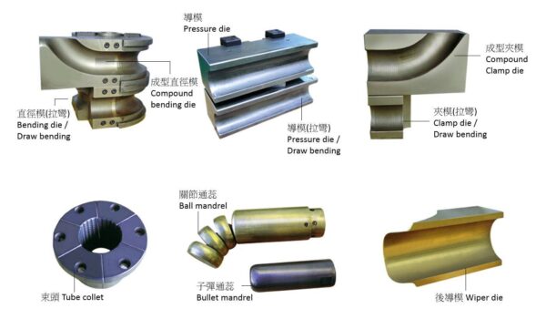 YLM - Right & Left Tube Bender - CNC25-RLTAE