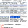 FONG HO - FHC-275 - Circular Cold Saw Range