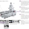 HANNSA - YMH 630 & 800 - CNC Horizontal Machining Centres