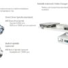HANNSA - YMH 630 & 800 - CNC Horizontal Machining Centres