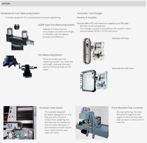 HANNSA - YMH 630 & 800 - CNC Horizontal Machining Centres