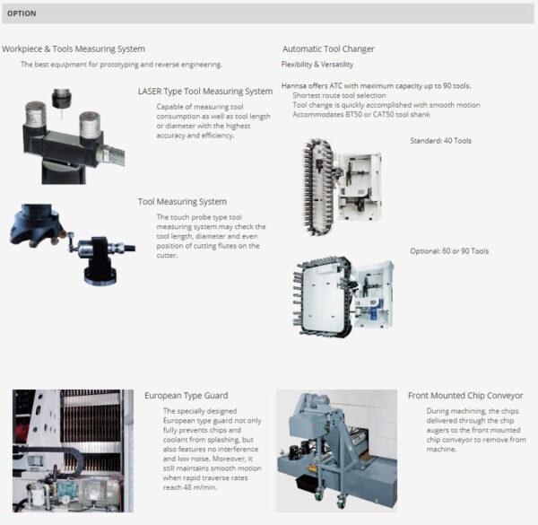 HANNSA - CNC Horizontal Machining Centres