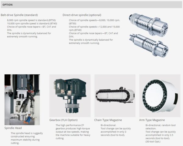 HANNSA - Vertical Machining Centre / Linear Way Series