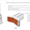 HANNSA - YL - Vertical Machining Centre / Linear Way Series