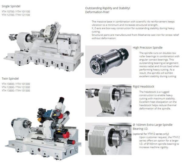 HANNSA - YTH 10E - CNC Lathes