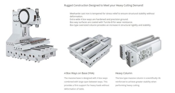 HANNSA - Vertical Machining Centre / Box Way Series