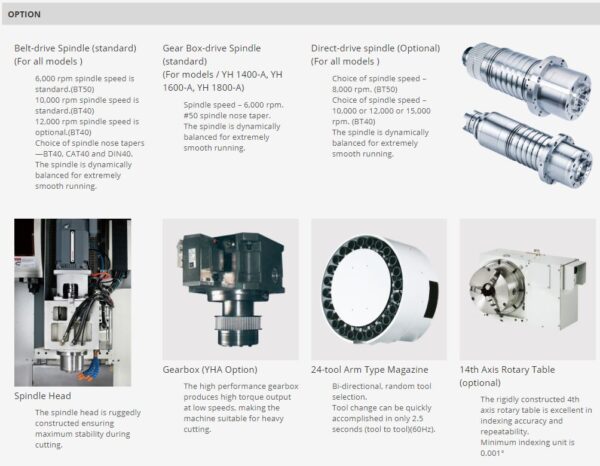 HANNSA - Vertical Machining Centre / Box Way Series