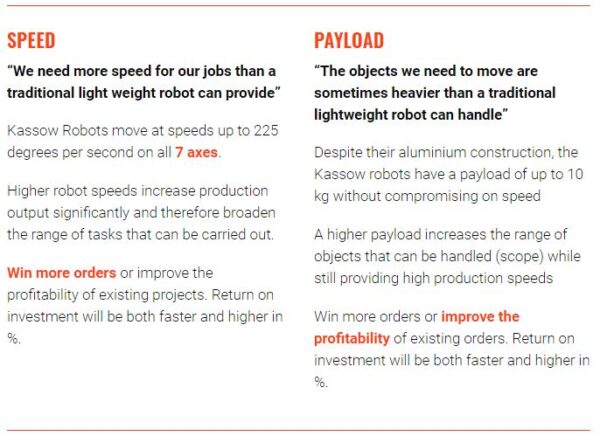 Kassow Robots – KR810 - 7 AXIS Collaborative Cobot