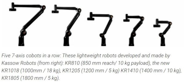 Kassow Robots – KR810 - 7 AXIS Collaborative Cobot