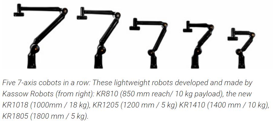Kassow Robots – 7-AXIS COLLABORATIVE COBOT - KR1205