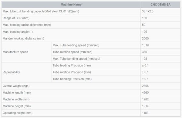 YLM - CNC Hybrid Tube Bending Machine - CNC-38MS-5A