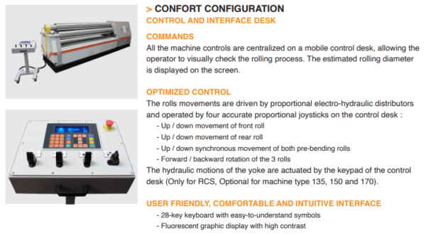 PICOT - Type R4C - 4 Rolls Plate Bending Machine