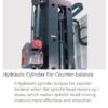 HANNSA - YBH 3000A & 3000B - CNC Horizontal Boring & Milling Machine