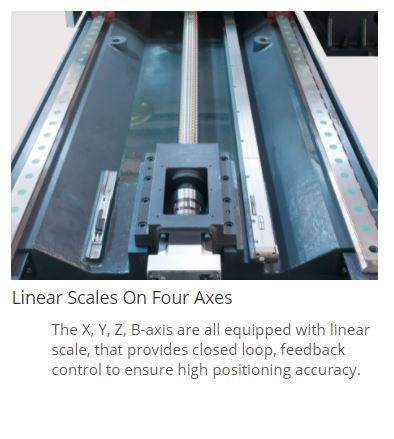 HANNSA - YBH 3000A & 3000B - CNC Horizontal Boring & Milling Machine