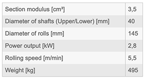 COMAC – SERIES 3000 – MODEL 302 – Section and Profile Rolling Machine