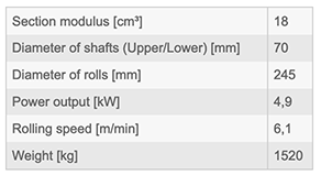 COMAC - MODEL 305 - Section and Profile Rolling Machine