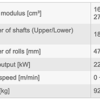 COMAC – SERIES 3000 – MODEL 310 – Section and Profile Rolling Machine