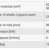 COMAC – MODEL 311 – Section and Profile Rolling Machine