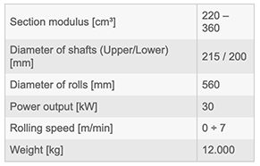 COMAC – MODEL 311 – Section and Profile Rolling Machine