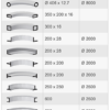 COMAC – SERIES 3000 – MODEL 315 – Section and Profile Rolling Machine