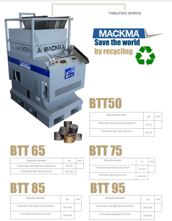 MACKMA BTT50 Chip Briquetter