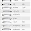COMAC - SERIE 1 - Section Roller