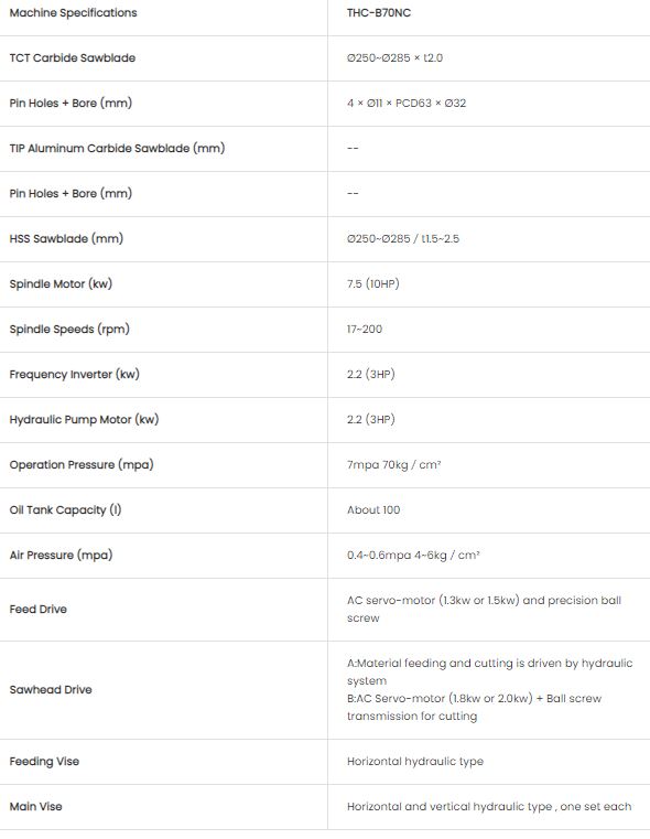 FONG HO – THC-B70NC – Fully Automatic Thungsten Carbide Sawing Machine