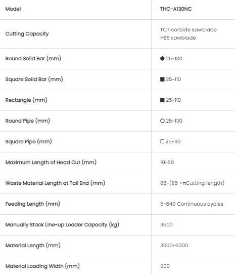 FONG HO - THC-A130NC - Fully Automatic Tungsten Carbide Sawing Machine