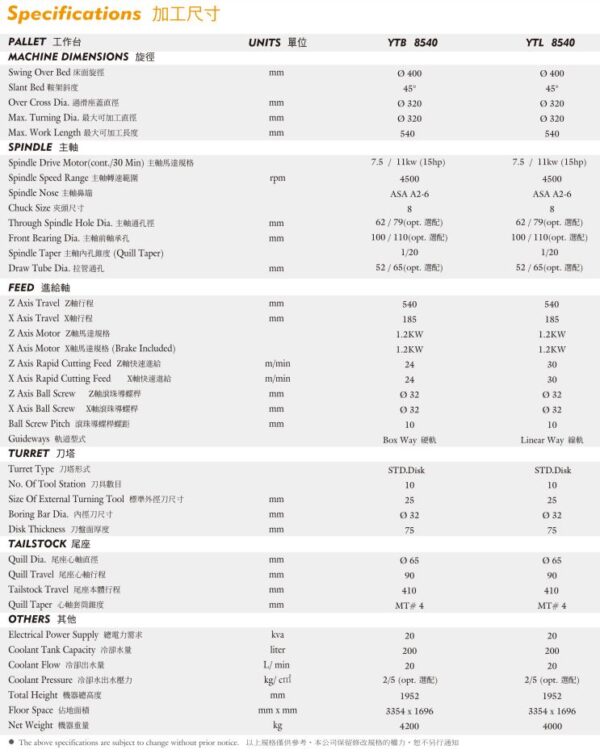 HANNSA - CNC Lathe / Linear Way Series