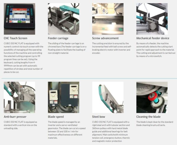 IMET - CUBO 350 NC FLAT Bandsaw