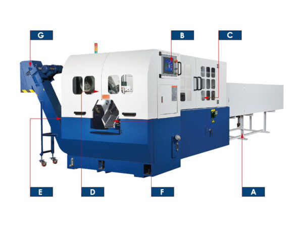 FONG HO – THC-B70NC – Fully Automatic Tungsten Carbide Sawing Machine