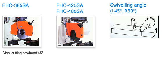 FONG HO - FHC 485 SA - Circular Cold Saw