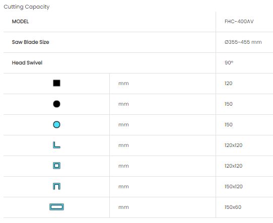 FONG HO - FHC-410AV - Hydraulic Automatic Type Aluminum Copper