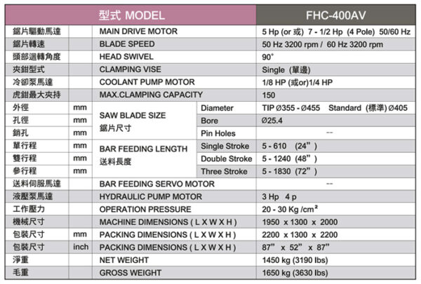 FONG HO - FHC-410AV - Hydraulic Automatic Type Aluminum Copper