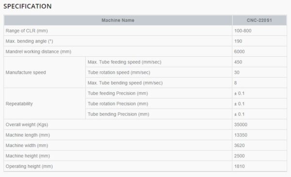 YLM – CNC Hybrid Tube Bending Machine – CNC-220S1