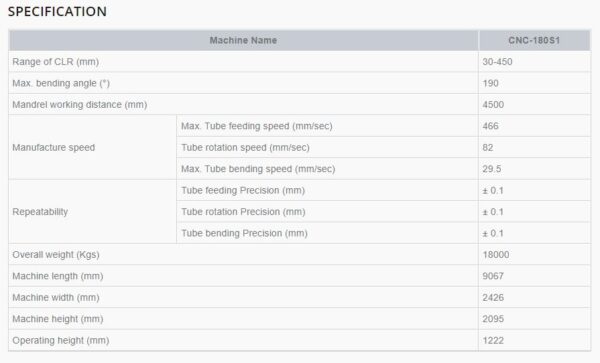 YLM – CNC Hybrid Tube Bending Machine – CNC-180S1