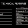 OSCAM - Mesh Cutting Machine - Model TB