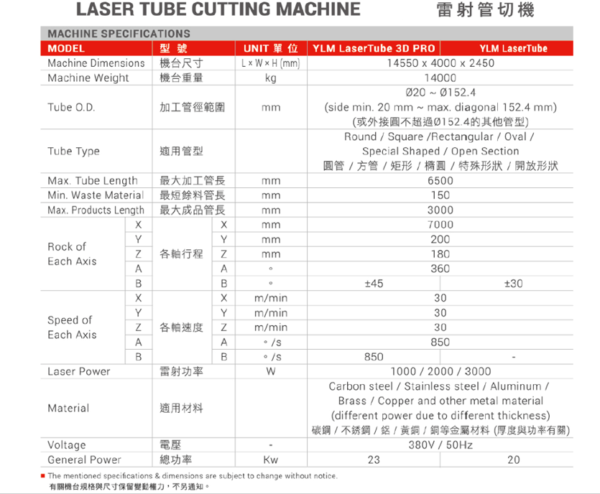 YLM - Laser Tube Fit 3D Pro