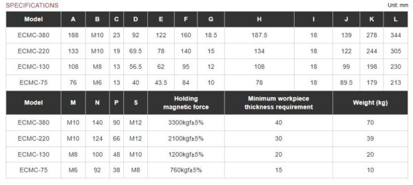 HOMGE – Permanent Magnetic Vice - ECMC-380, 220, 130, 75