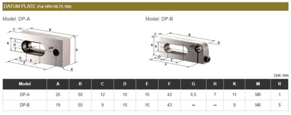 HOMGE - HRV-50, HRV-75, HRV-100 - Vice In-Row