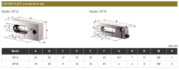 HOMGE - Vice In-Row -  HRV-50, HRV-75, HRV-100