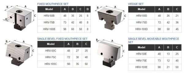 HOMGE - HRV-50, HRV-75, HRV-100 - Vice In-Row