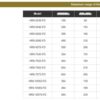 HOMGE - HRV-50, HRV-75, HRV-100 - Vice In-Row