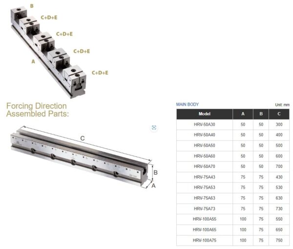 HOMGE - Vice In-Row -  HRV-50, HRV-75, HRV-100