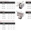 HOMGE - HRV-50, HRV-75, HRV-100 - Vice In-Row