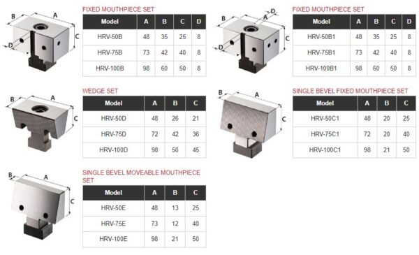HOMGE - HRV-50, HRV-75, HRV-100 - Vice In-Row