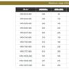 HOMGE - HRV-50, HRV-75, HRV-100 - Vice In-Row