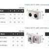 HOMGE - HRV-50, HRV-75, HRV-100 - Vice In-Row