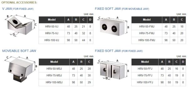 HOMGE - HRV-50, HRV-75, HRV-100 - Vice In-Row