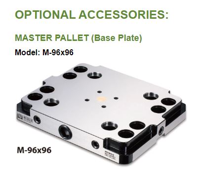 HOMGE - 5-Axis Compact Multi-Powered Vice ACM-160 and ACM-130